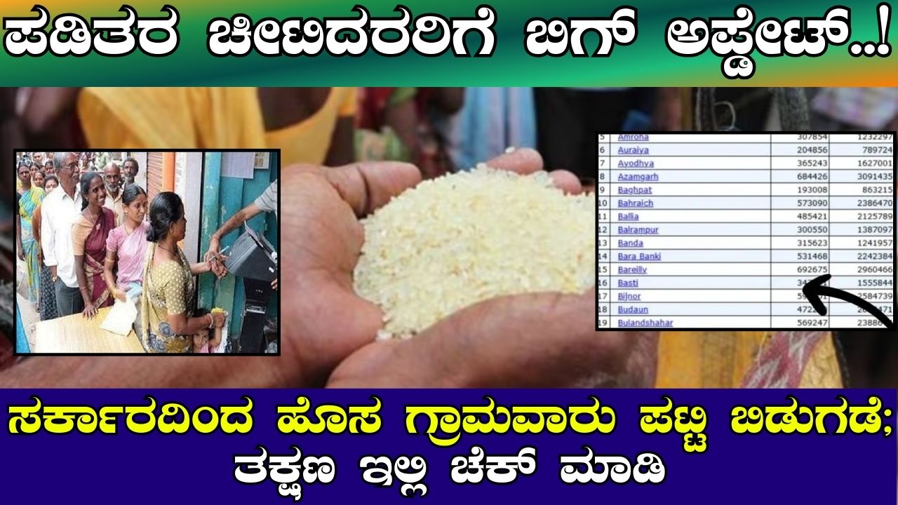 Karnataka Ration Card List