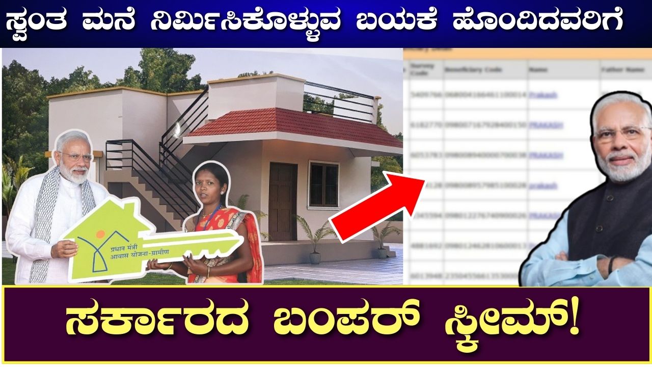 Pradhan Mantri Awas Yojana list